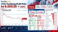 IHSG Menguji Level 6.000 Jelang Akhir Pekan, Intip Prediksi Untuk Hari Ini (2/10)