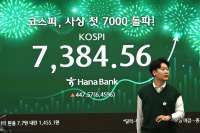 Indeks Kospi Anjlok 1,31%, Saham Samsung Electronics Terjun 6,31%