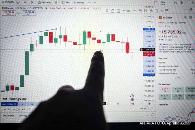 Tak Bisa Sembunyi! Indonesia Siap Tukar-Menukar Data Kripto dengan 50 Negara Lain