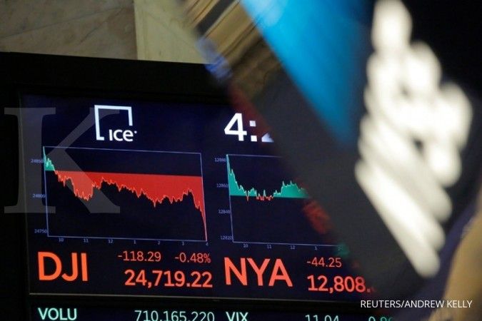 Indeks Dow Jones ambles 667 poin, Wall Street alami pekan terburuk dalam dua tahun