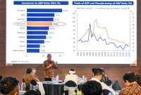 Pertumbuhan Ekonomi Indonesia Sepanjang 2025 Diperkirakan Mencapai 5,07%