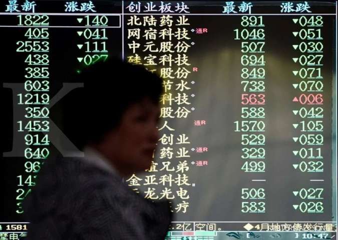 Bursa China kembali dibuka, di tengah ancaman penyebaran virus corona