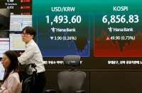 Mata Uang Asia Bergerak Terbatas Kamis (23/7), Won Korea Selatan Menguat Paling Besar