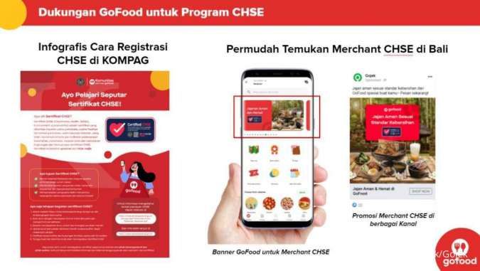 GoFood dan Kemenparekraf Bekali Ribuan Mitra Usaha Pentingnya Protokol Kesehatan Ketat dan Strategi Pertumbuhan Usaha