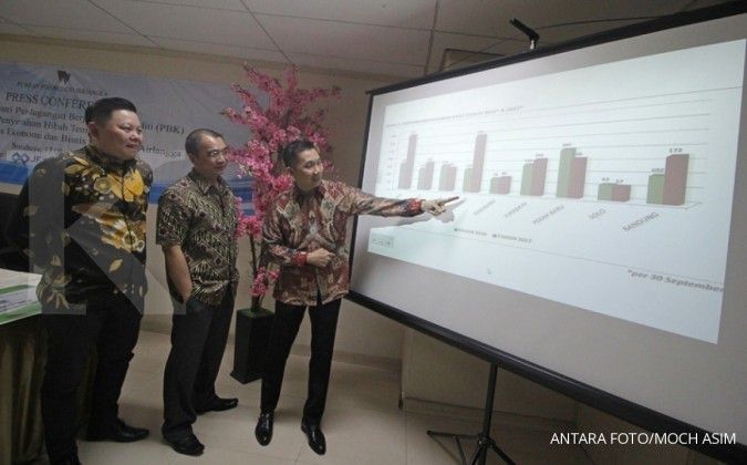 2017, volume transaksi Rifan Financindo Berjangka tumbuh 50,51% 