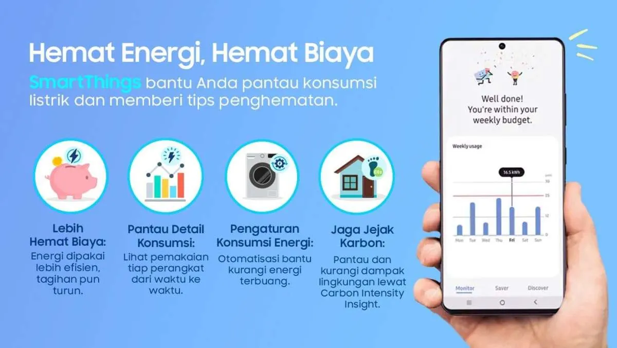 Begini Cara Mengatur Perangkat Rumah Pintar Memakai Satu Aplikasi