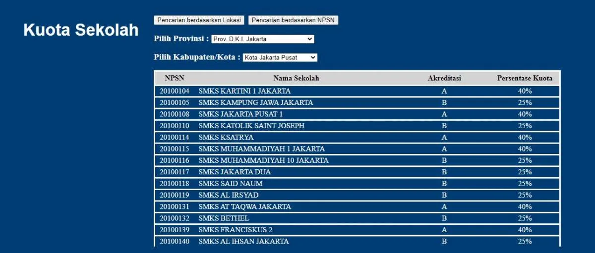 Lewat ltmpt.ac.id Bisa Cek Kuota Sekolah SNMPTN 2022, Simak Cara-caranya Ini
