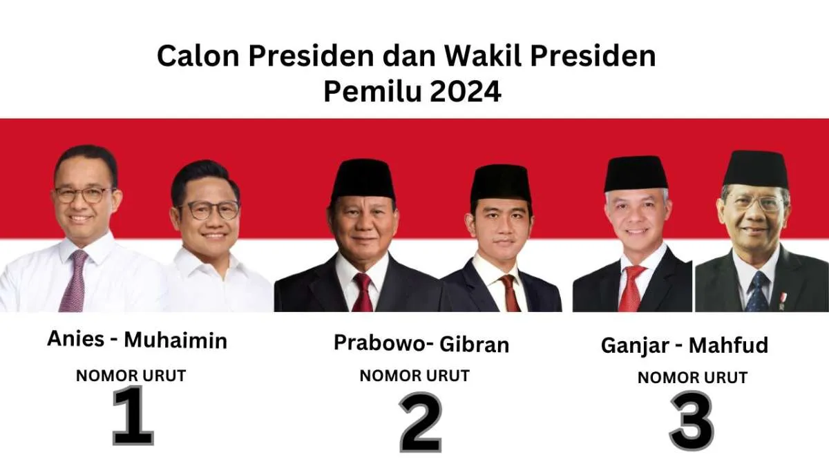 Nomor Urut Capres 2024 & Kekayaannya, Harta Prabowo Rp 2 Triliun Lebih