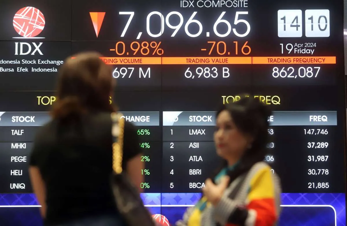 Saham-Saham Ini Banyak Dipungut Asing Saat IHSG Tergelincir pada Senin (22/4)