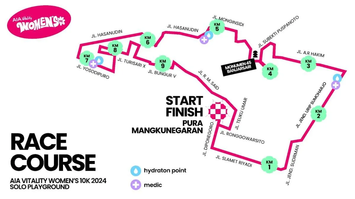 Lari Sambil Menikmati Keindahan Kota Solo di AIA Vitality Women’s 10K 