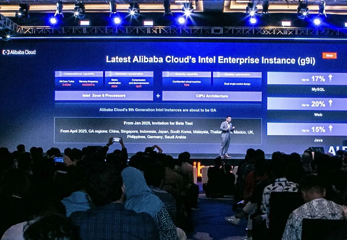 Alibaba Cloud Mengumumkan Model, Alat, dan Infrastruktur AI Terbaru yang Tersedia
