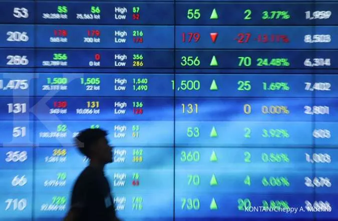IDX Composite Index Falls 0.18% to 7,281 in Monday's (26/2) Session I