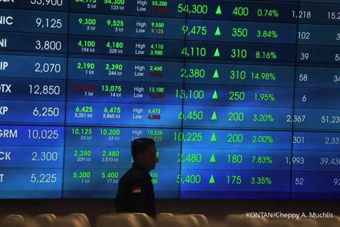 IHSG Ambruk 1,54% ke 7.065, Asing Banyak Lego Saham Big Cap Perbankan di Awal Pekan