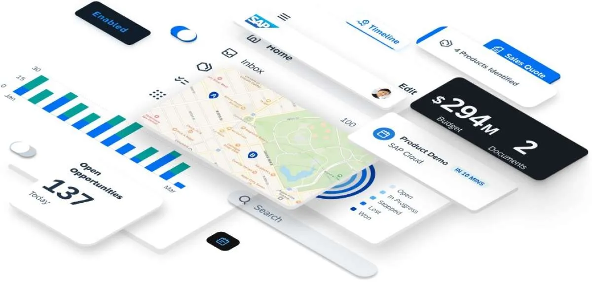 SAP Catatkan Peningkatan Pendapatan Hingga 28% di Kuartal IV 2023