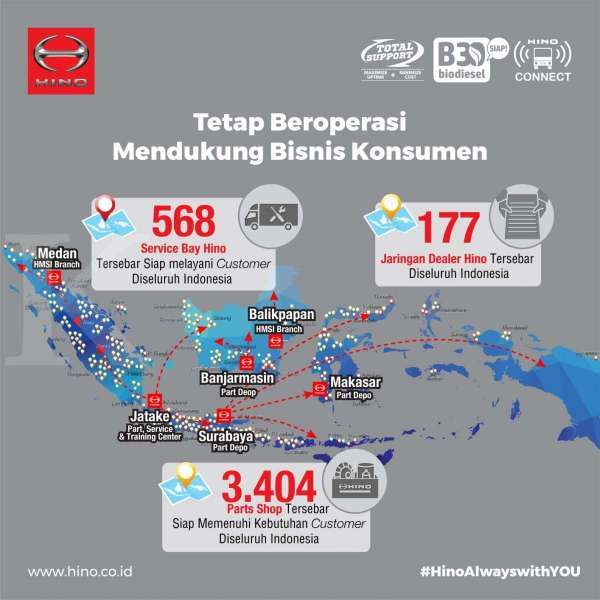 Hino Berupaya Menjaga Sektor Penting Agar Tatanan Sosial Tetap Berjalan