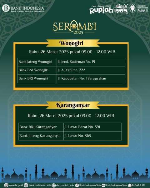 SERAMBI Bank Indonesia