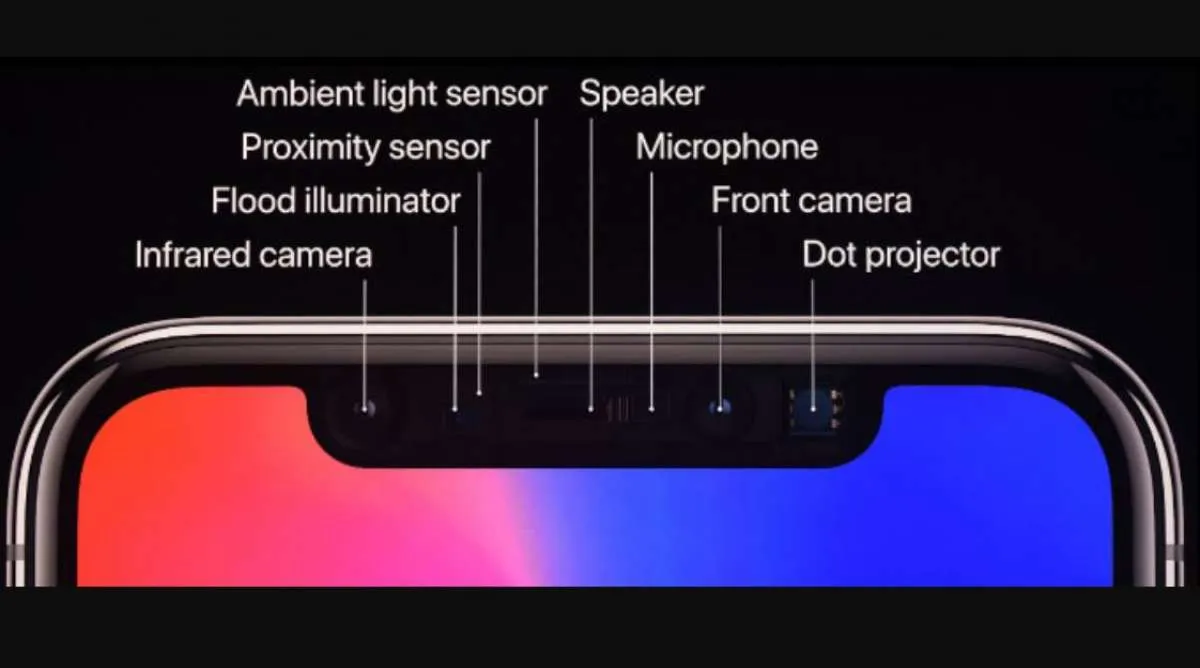 Rumor seri iPhone baru tahun 2021: Punya notch lebih kecil dan pemindai LiDAR