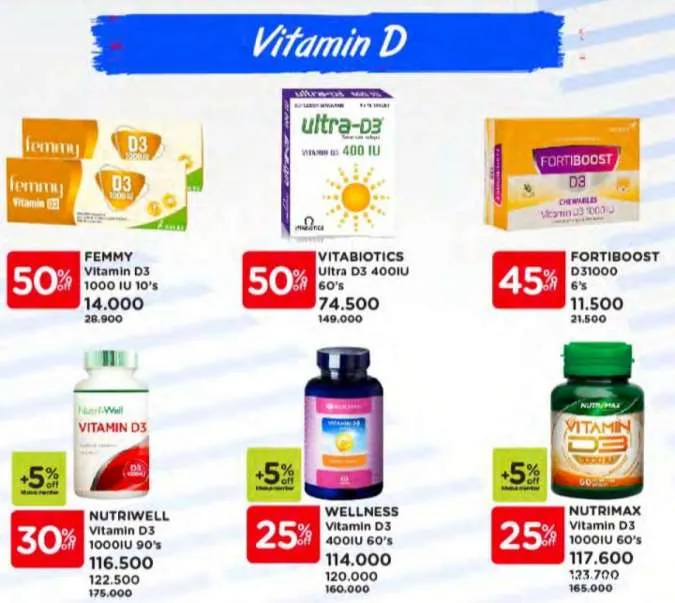 Promo Watsons Year End Sale Periode 23 Desember 2021-2 Januari 2022