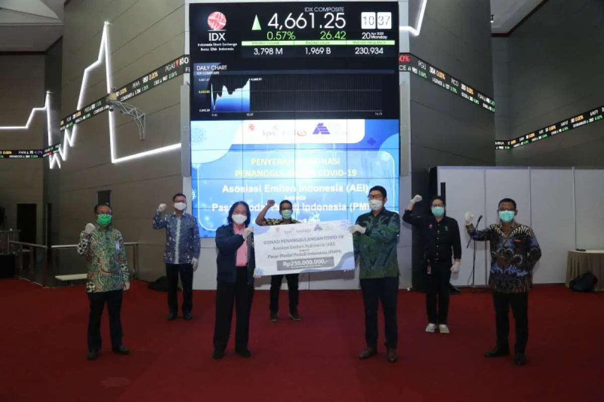 Rapid Test Dampak Sektoral Covid-19