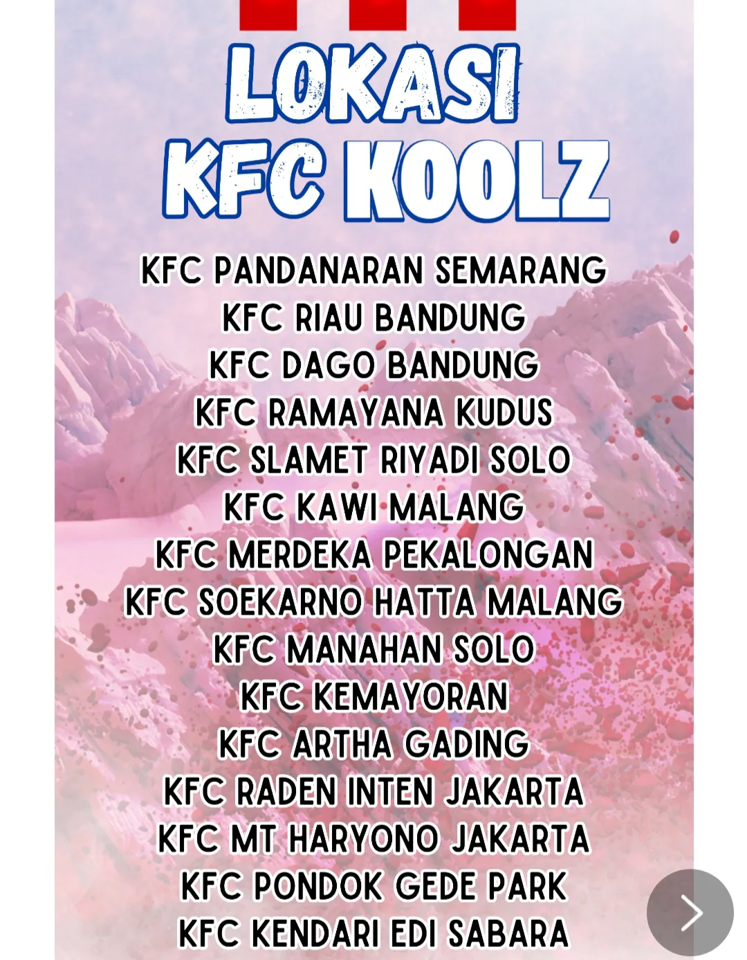 Lokasi KFC Koolz