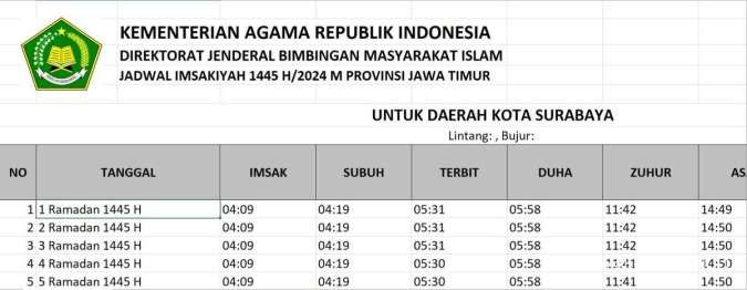 Jadwal Imsakiyah Surabaya 2024