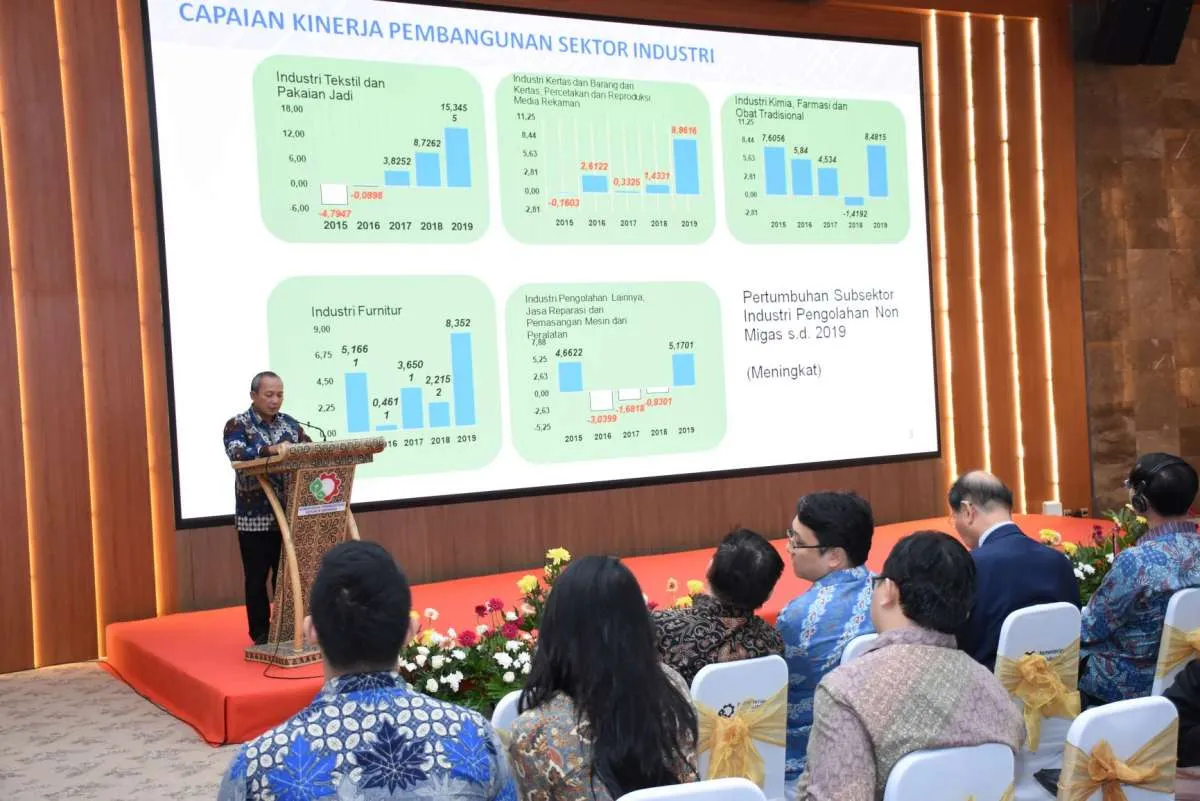 Kemenperin dorong percepatan pembangunan kawasan industri