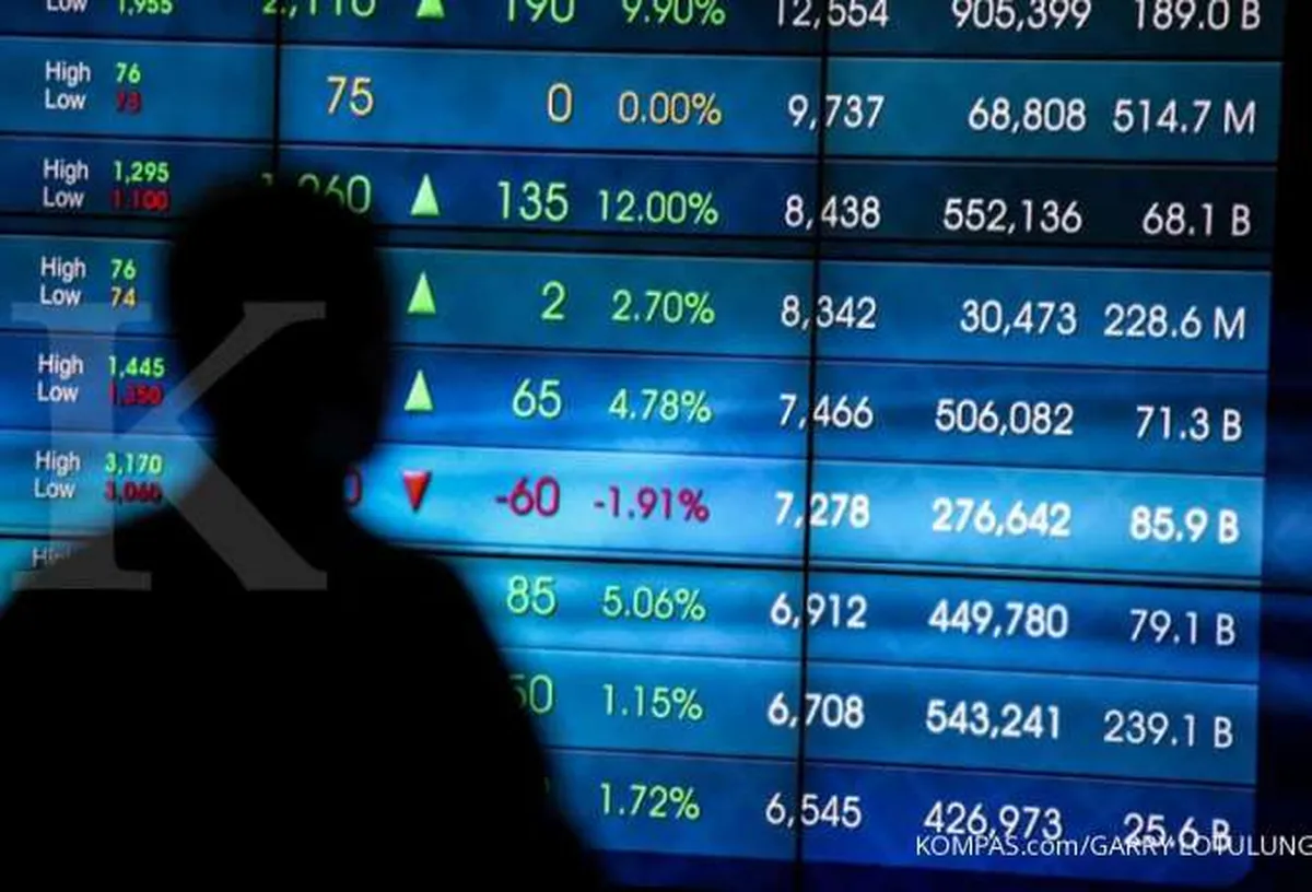 Sinyal kuat penurunan suku bunga, simak strategi untuk saham bank dan properti