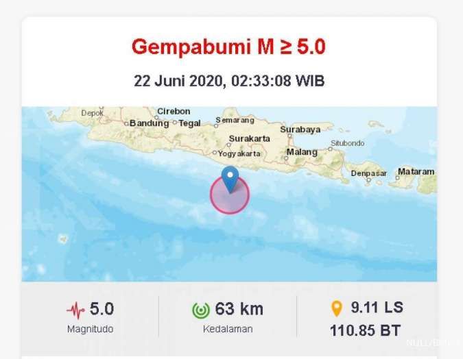 BREAKING NEWS: Gempa mengguncang pesisir selatan Pulau Jawa sekitar Pacitan