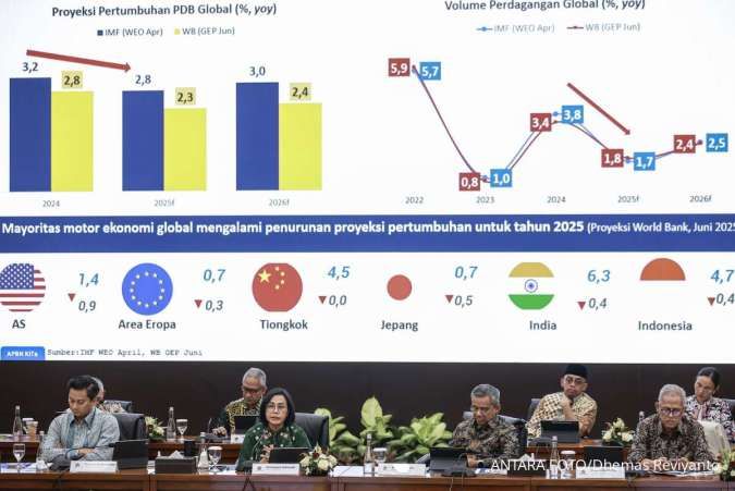 Subsidi Turun, Konsumsi Naik, Pemerintah Gencarkan Stimulus dan Bansos
