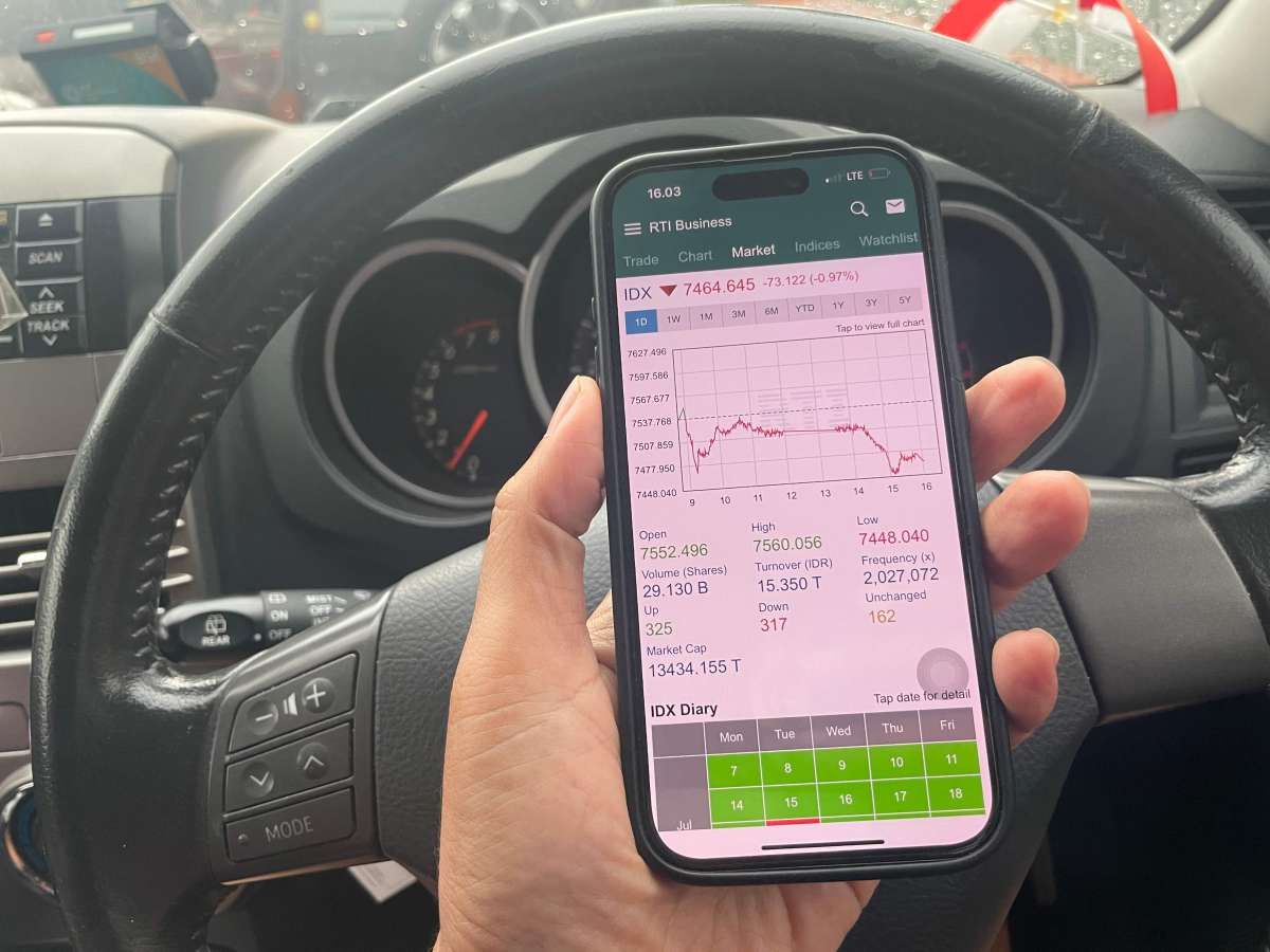 Pergerakan IHSG Agustus 2025 Dibayangi Risiko Perlambatan Ekonomi Global