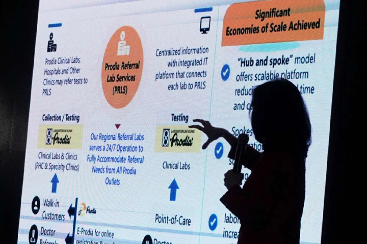 Laba Prodia Widyahusada (PRDA) naik 34,2% di Semester I-2019