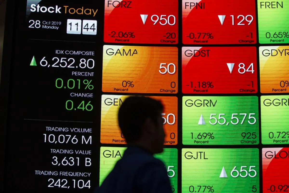 Berbalik arah, IHSG tergelincir 0,18% ke 5.902 menjelang siang hari ini