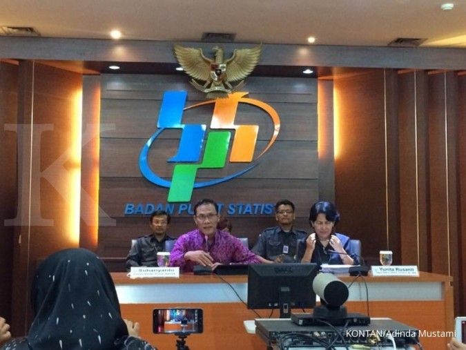 Indeks harga perdagangan besar naik 0,25%