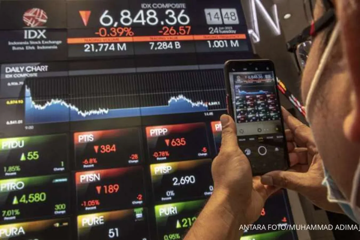 Ditutup Terkoreksi pada Rabu, Simak Proyeksi IHSG pada Perdagangan Kamis (26/1)