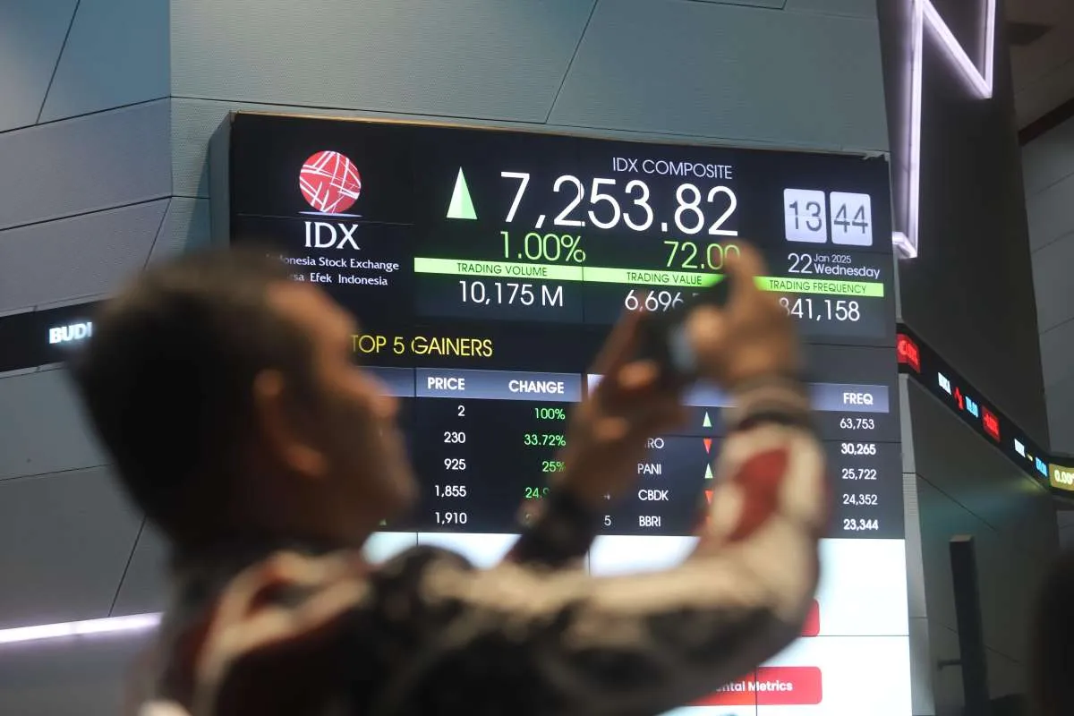 BBRI dan BBCA Banyak Diborong, Cek Saham Favorit Asing di Akhir Pekan, Jumat (31/1)