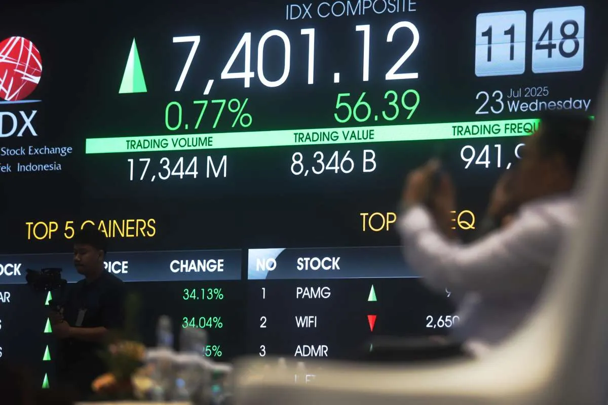 IHSG Menguat pada Kamis (24/7) Pagi, ESSA, INKP, BRIS Jadi Top Gainers LQ45