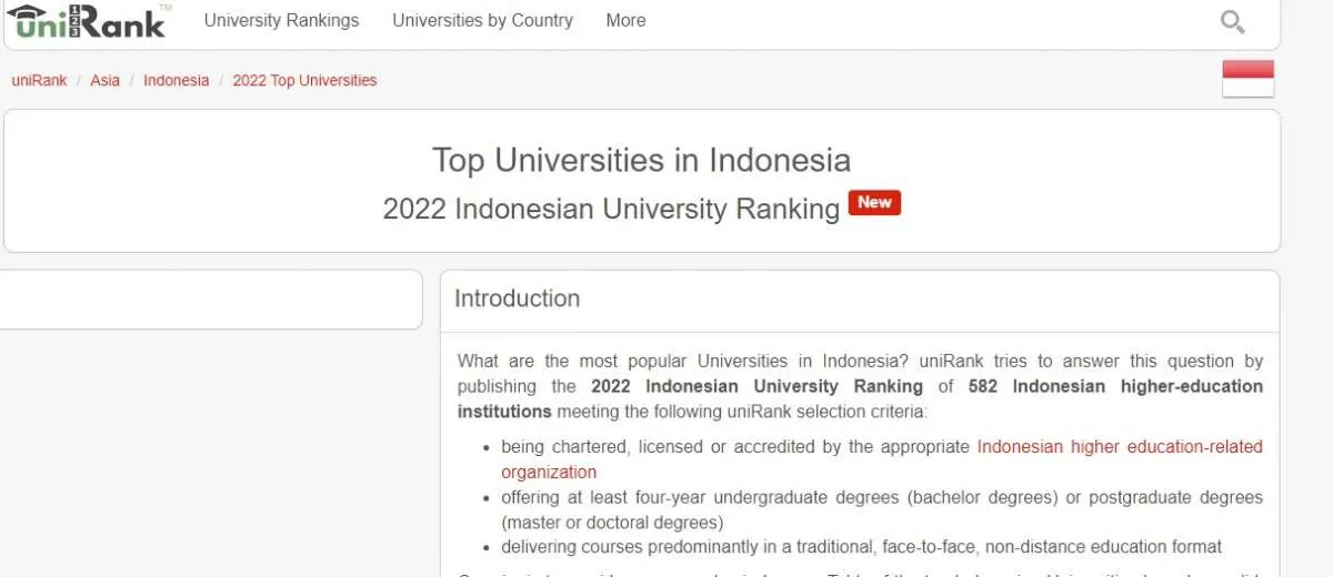 Top 50 Universitas Terbaik di Indonesia Versi UniRank Tahun 2022