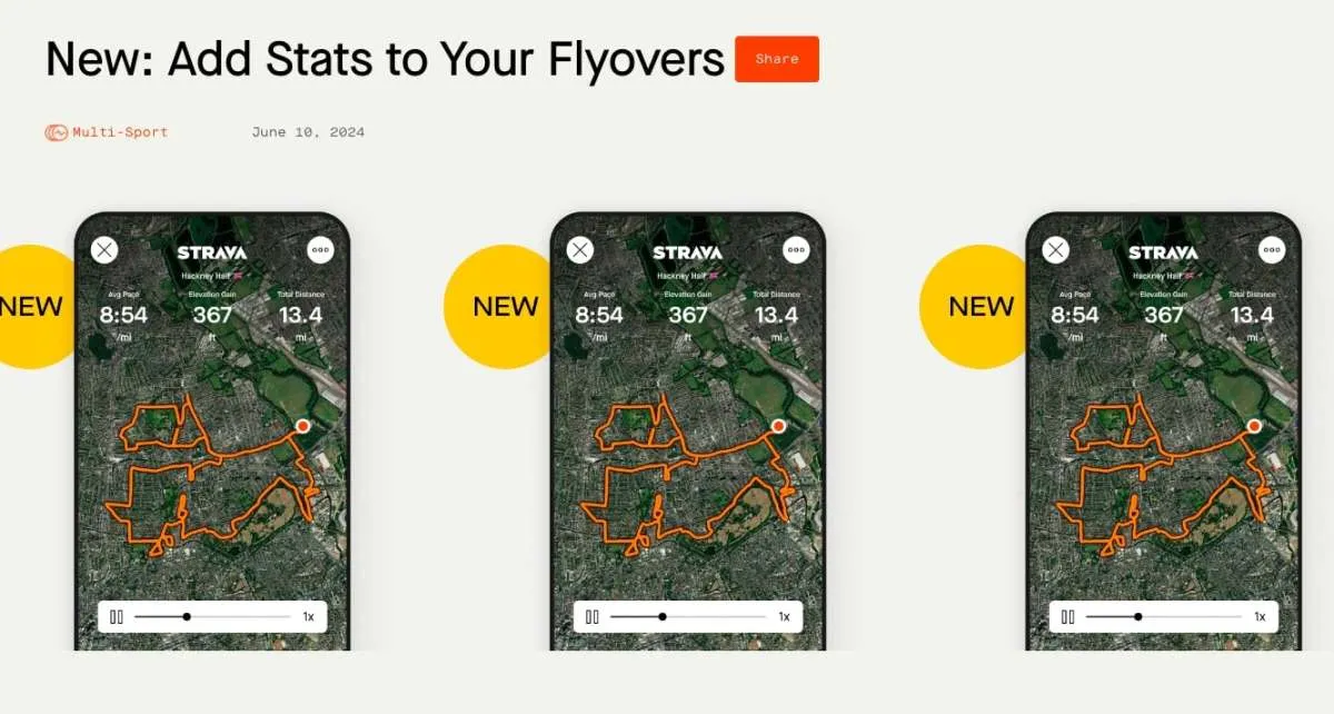 Apa Itu Aplikasi Strava? Ini Fitur dan Cara Menggunakan saat Olahraga
