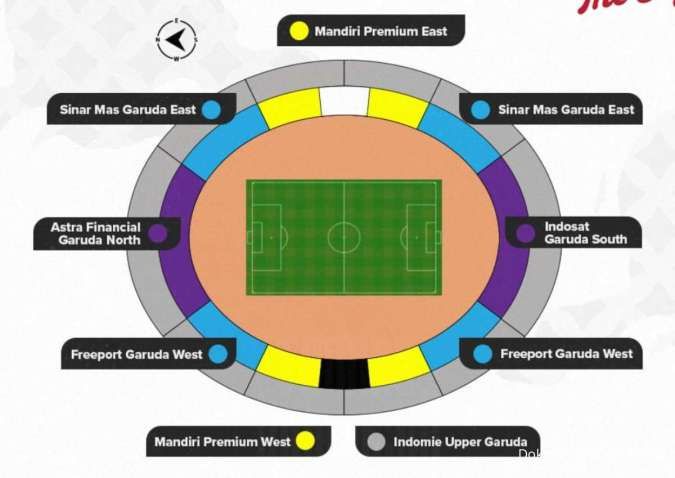Indonesia vs China di GBK