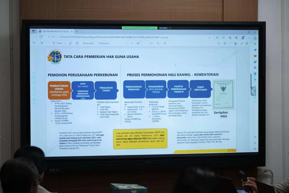 HGU Sawit yang Sudah Terbit Tidak Tunduk dengan UU Cipta Kerja 