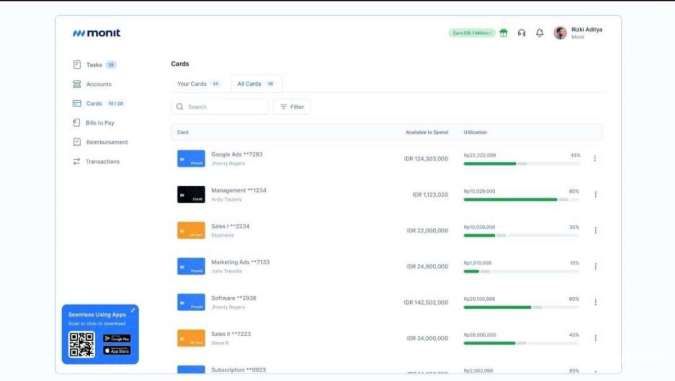 Monit Kantongi Pendanaan US$2,5 Juta, Fokus Perluas Solusi Pengeluaran Bisnis