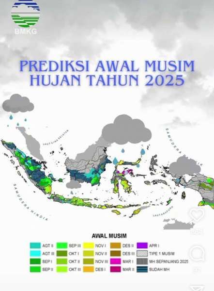 Prakiraan Musim Hujan 2025 dari BMKG