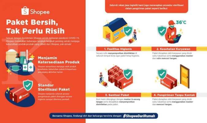 Shopee Indonesia siap bantu peritel modern berkolaborasi di platformnya