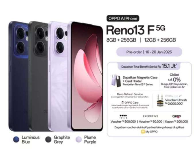 OPPO Reno13 F 5G