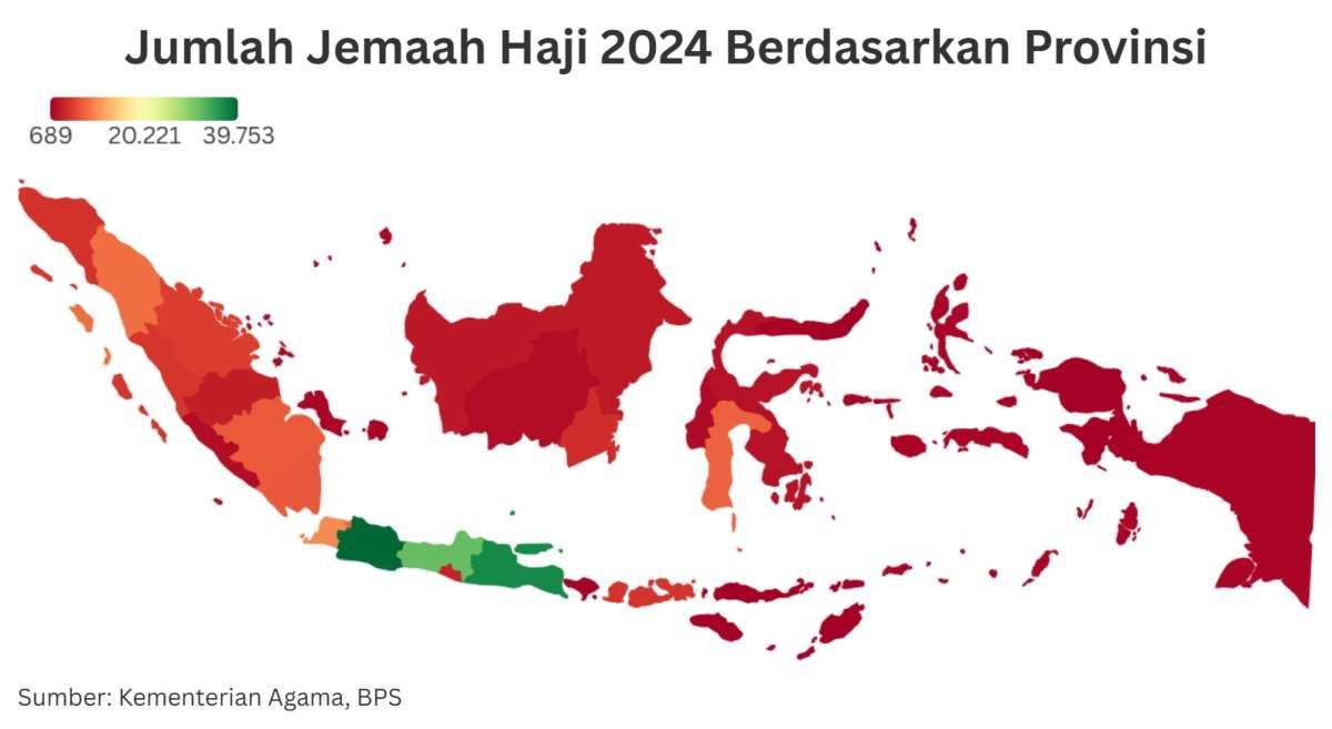 Ini Gambaran Jumlah Jemaah Haji Berdasarkan Provinsi