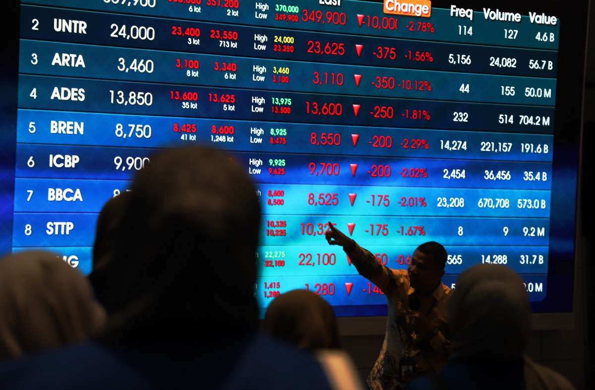 Melepas Beban Saham Gocapan