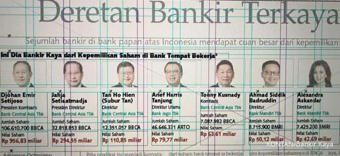 Ini Deretan Bankir Indonesia Terkaya di Bursa Saham