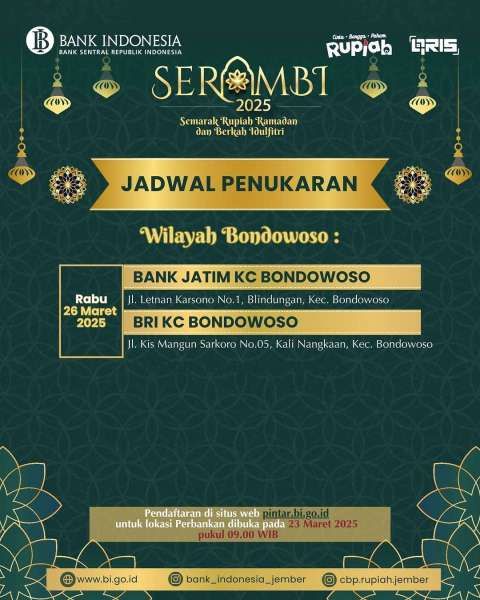 SERAMBI Bank Indonesia