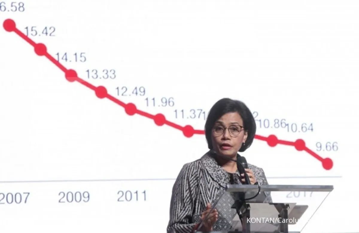 Menkeu Sri Mulyani kritik serapan anggaran di Kemenhub