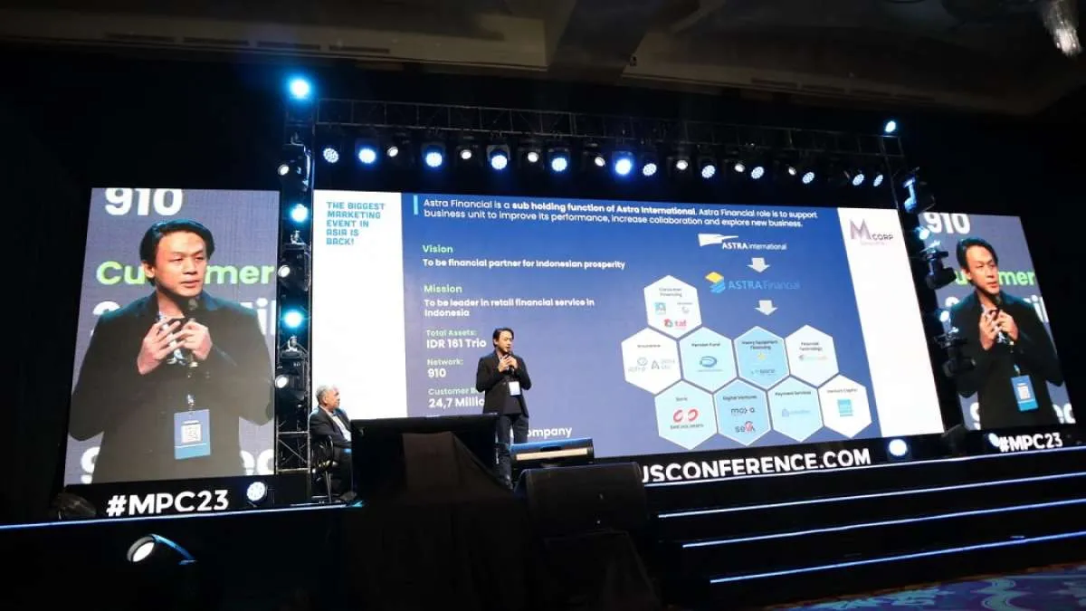 Astra Financial Dukung Inovasi Pemasaran, Moxa Hadir Sebagai Interconnected Hub API